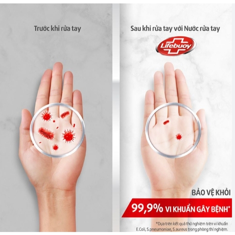 LIFEBUOY Nước Rửa Tay Bảo Vệ Vượt Trội 10X - chai 180g