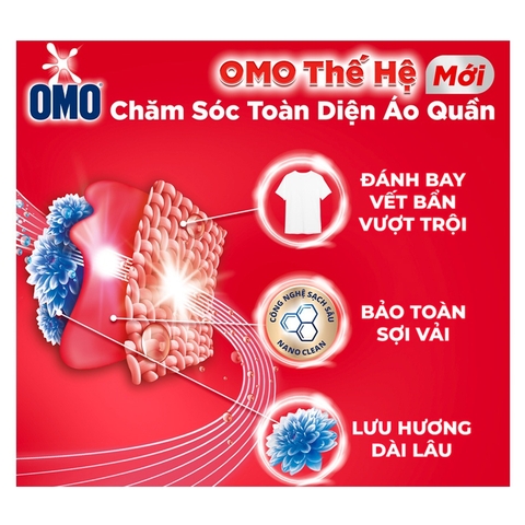 OMO Nước Giặt MG Cửa Trên Tinh Dầu N.Hoa Tinh Tế - Túi 3.6kg