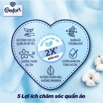 COMFORT Nước xả Mềm Vải Dịu Nhẹ Thơm Hương Phấn - túi 1.7L