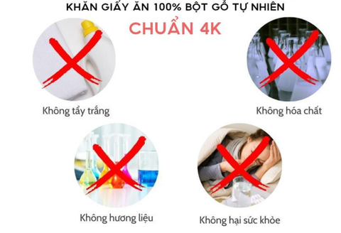 Thùng 16 gói giấy ăn Gumi Cao cấp - 300 tờ/gói