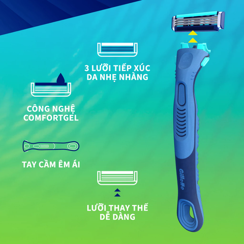 Dao Cạo Râu Gillette VECTOR 3 - Set 6 Lưỡi Dao