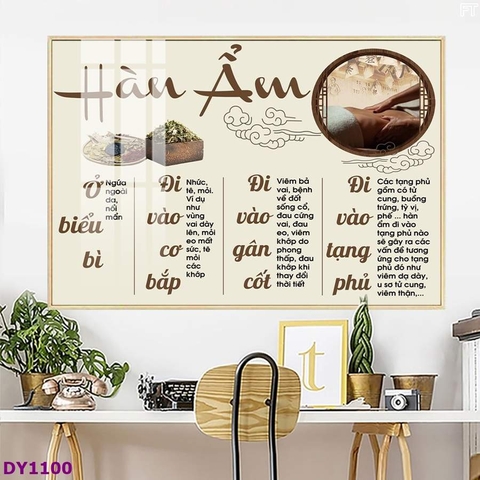 Tranh Spa - Thẩm Mỹ - Đông Y | Tranh Ngọc Việt - Đắk Lắk | Tranh Ngọc Việt - Xưởng Tranh Đẹp Buôn Ma Thuột (BMT) DakLak