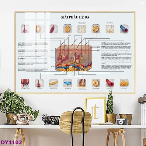 Tranh Spa - Thẩm Mỹ - Đông Y | Tranh Ngọc Việt - Đắk Lắk | Tranh Ngọc Việt - Xưởng Tranh Đẹp Buôn Ma Thuột (BMT) DakLak