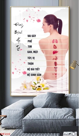 Tranh Spa - Thẩm Mỹ - Đông Y | Tranh Ngọc Việt - Đắk Lắk | Tranh Ngọc Việt - Xưởng Tranh Đẹp Buôn Ma Thuột (BMT) DakLak