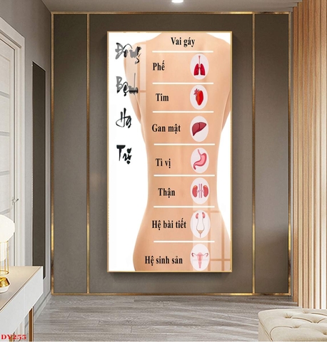 Tranh Spa - Thẩm Mỹ - Đông Y | Tranh Ngọc Việt - Đắk Lắk | Tranh Ngọc Việt - Xưởng Tranh Đẹp Buôn Ma Thuột (BMT) DakLak