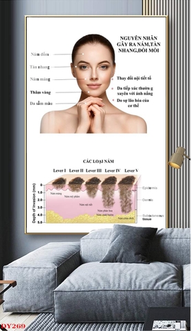 Tranh Spa - Thẩm Mỹ - Đông Y | Tranh Ngọc Việt - Đắk Lắk | Tranh Ngọc Việt - Xưởng Tranh Đẹp Buôn Ma Thuột (BMT) DakLak