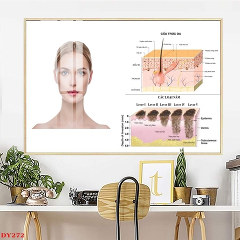 Tranh Spa - Thẩm Mỹ - Đông Y | Tranh Ngọc Việt - Đắk Lắk | Tranh Ngọc Việt - Xưởng Tranh Đẹp Buôn Ma Thuột (BMT) DakLak