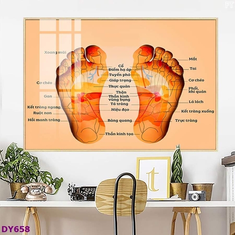 Tranh Spa - Thẩm Mỹ - Đông Y | Tranh Ngọc Việt - Đắk Lắk | Tranh Ngọc Việt - Xưởng Tranh Đẹp Buôn Ma Thuột (BMT) DakLak