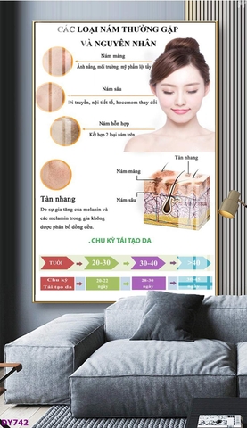 Tranh Spa - Thẩm Mỹ - Đông Y | Tranh Ngọc Việt - Đắk Lắk | Tranh Ngọc Việt - Xưởng Tranh Đẹp Buôn Ma Thuột (BMT) DakLak