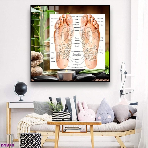 Tranh Spa - Thẩm Mỹ - Đông Y | Tranh Ngọc Việt - Đắk Lắk | Tranh Ngọc Việt - Xưởng Tranh Đẹp Buôn Ma Thuột (BMT) DakLak