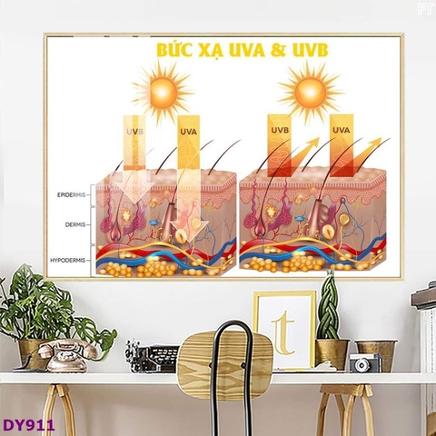 Tranh Spa - Thẩm Mỹ - Đông Y | Tranh Ngọc Việt - Đắk Lắk | Tranh Ngọc Việt - Xưởng Tranh Đẹp Buôn Ma Thuột (BMT) DakLak