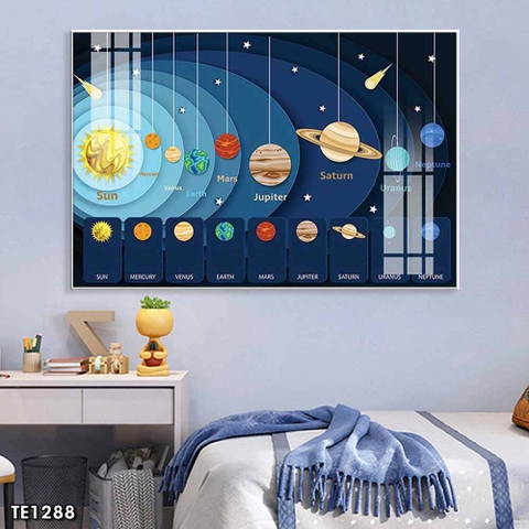 Tranh Phòng Bé Đẹp BMT DakLak - Tranh Ngọc Việt | Tranh Ngọc Việt - Xưởng Tranh Đẹp Buôn Ma Thuột (BMT) DakLak