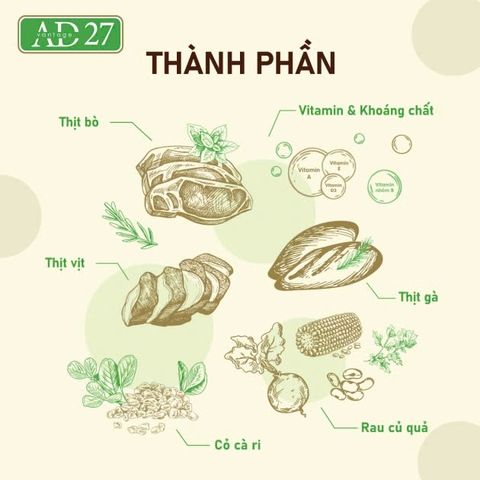 ANF AD27 - Thức ăn dinh dưỡng dành cho chó 1,6kg