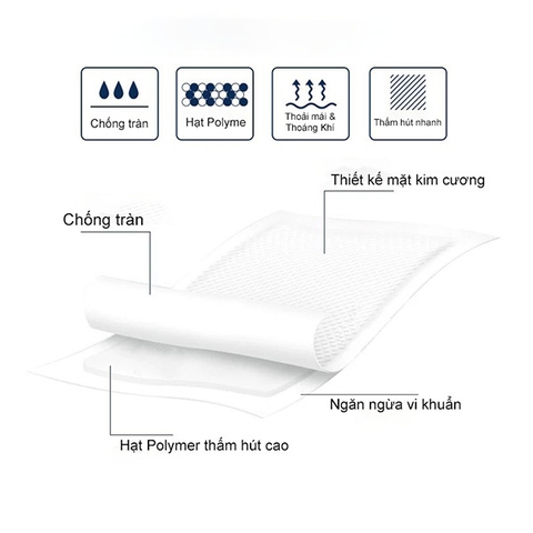 Tã lót Kamt Than hoạt tính - size S 33x45cm (100 miếng)