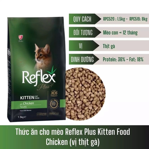 Thức ăn hạt cho mèo con - Reflex Plus Kitten - Vị thịt gà -1,5kg