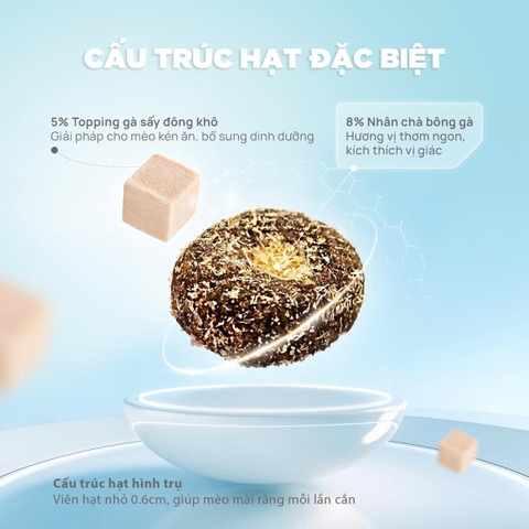 Thức ăn hạt Donut D90 PetQ