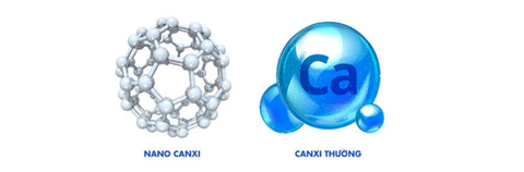 Canxi Nano giá bao nhiêu? Có hấp thu tốt hơn canxi thông thường không?