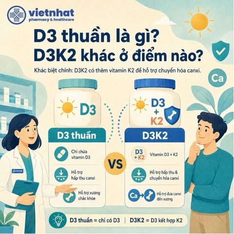 D3 Thuần Là Gì? Nên Sử Dụng D3 Thuần Hay D3 - K2?