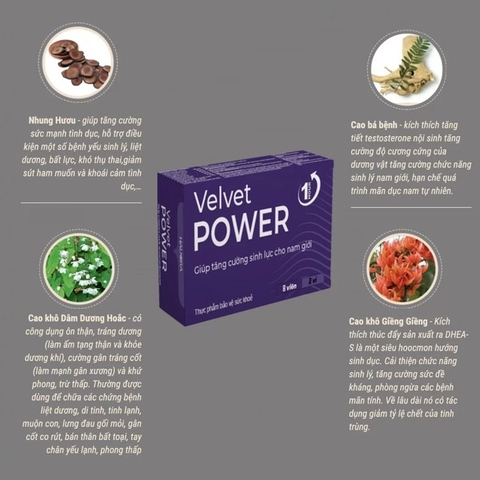 Thành phần & cơ chế hoạt động của Velvet Power 1 Hour: Vì sao có tác dụng nhanh?