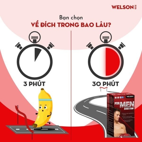 Welson For Men và các sản phẩm tăng cường sinh lý phổ biến: Nên chọn loại nào?