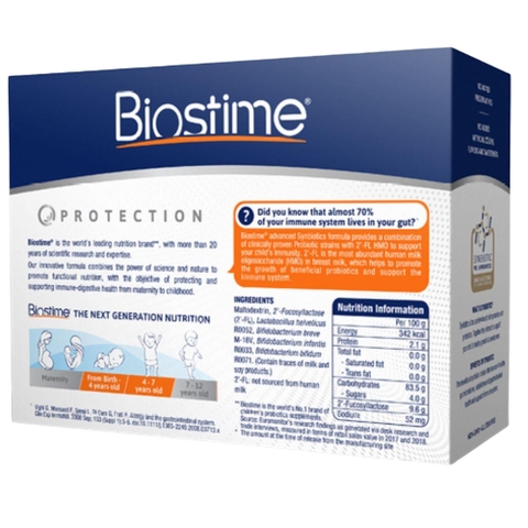 Biostime Men Vi Sinh Children Probiotics + HMO Cho Bé Từ 0 Đến 7 Tuổi 28 Gói
