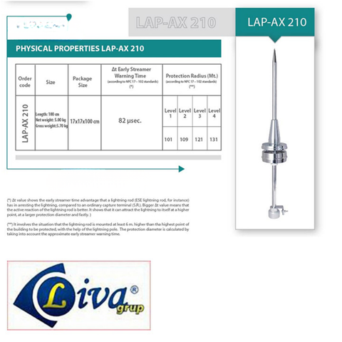 Kim thu sét LIVA AX 210 bán kính bảo vệ 131m