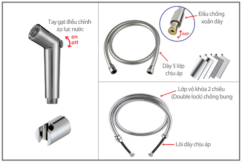 Vòi xịt EcoBath EC005P ( dây nhựa)