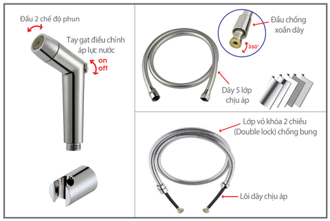 Vòi xịt EcoBath EC006P ( Dây nhựa)