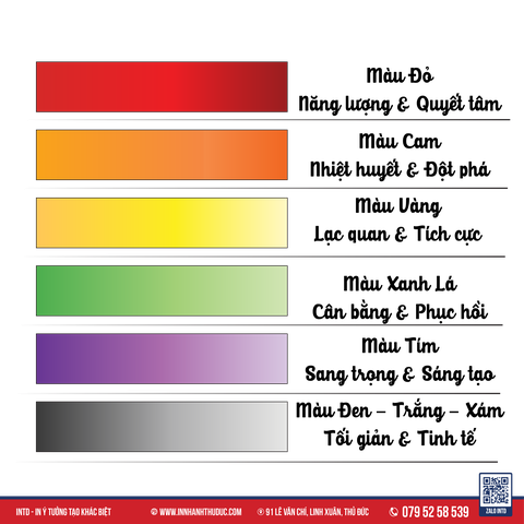 🎯 Giải Mã Tâm Lý Học Màu Sắc – Nền Tảng Khoa Học Cho Một Thương Hiệu Fitness Thành Công