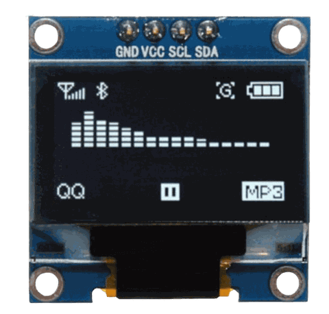 Màn hình LCD & HMI