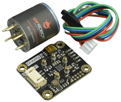 Sinh học & Môi trường