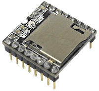 Âm thanh & Khuếch đại Amply