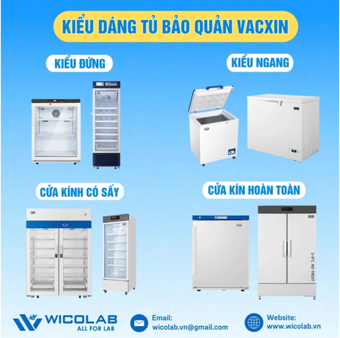 CÁCH LỰA CHỌN TỦ BẢO QUẢN VACXIN PHÙ HỢP