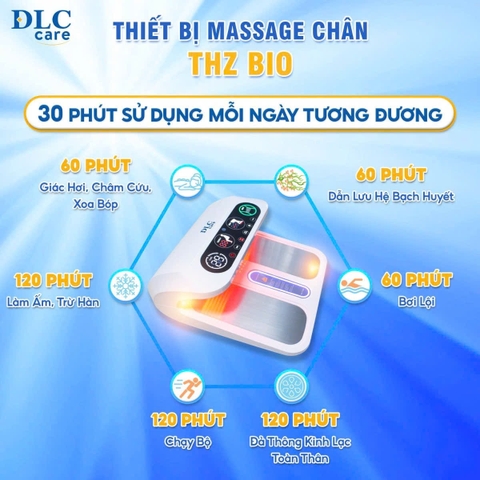 Máy trị liệu bằng sóng Terahertz PEMF: Hỗ trợ phục hồi chức năng tổng thể