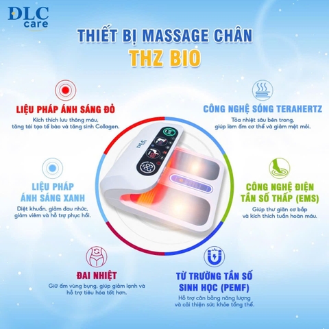 Máy trị liệu bằng sóng Terahertz PEMF: Hỗ trợ phục hồi chức năng tổng thể