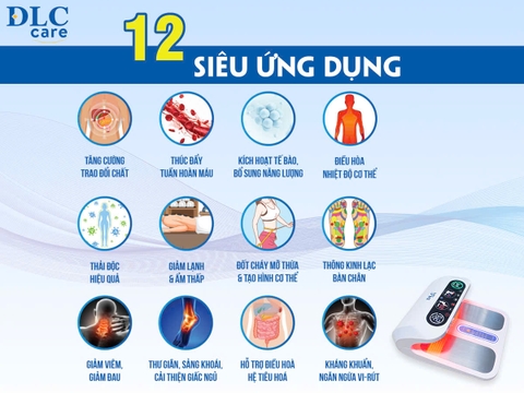 Máy trị liệu bằng sóng Terahertz PEMF: Hỗ trợ phục hồi chức năng tổng thể