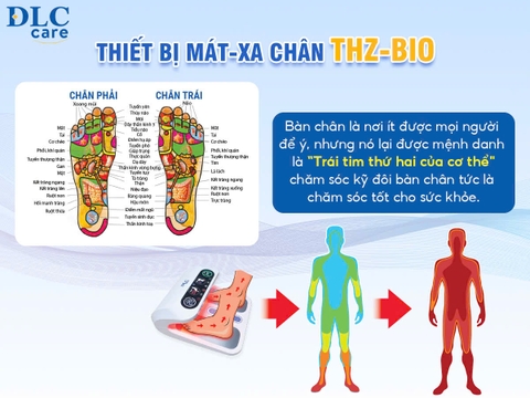 Máy trị liệu bằng sóng Terahertz PEMF: Hỗ trợ phục hồi chức năng tổng thể
