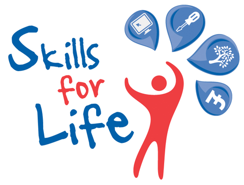 Tư Duy - Kỹ Năng Sống