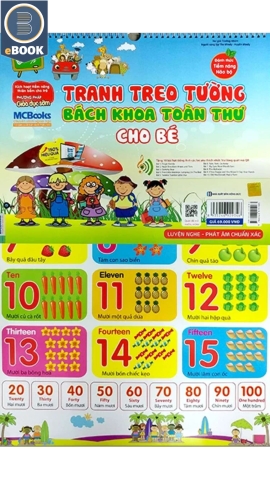 Tranh treo tường bách khoa toàn thư cho bé