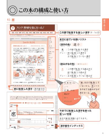 500 Chữ Kanji Cơ Bản Vol.2 (Tặng Kèm CD)