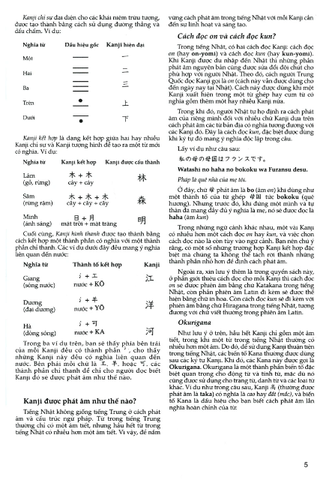 Tự Học Viết Tiếng Nhật - 200 Chữ Kanji Căn Bản - Tập 1 - Eriko Sato