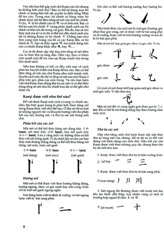 Tự Học Viết Tiếng Nhật - 200 Chữ Kanji Căn Bản - Tập 1 - Eriko Sato