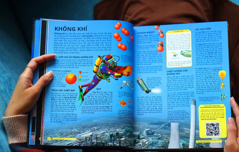 Science Encyclopedia - Bách Khoa Thư Về Khoa Học