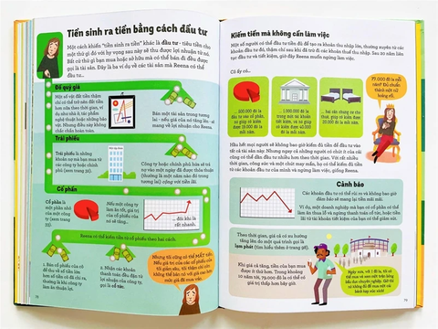 Vỡ Lòng Về Tiền Tệ - Money For Beginners