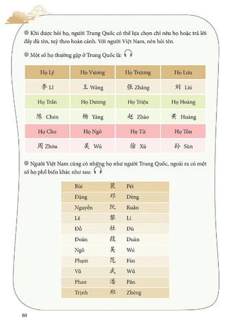 Học Nhanh Nhớ Lâu Giao Tiếp Tiếng Trung - Ứng Dụng Sơ Đồ Tư Duy Trong Giao Tiếp Và Luyện Thi Hsk