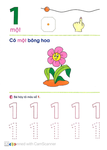 Nhận Biết Và Làm Quen Với Chữ Số - Dành Cho Trẻ 4-5 Tuổi (Tái Bản 2024)