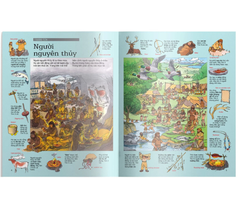 Thử Tài Tìm Kiếm - Lịch Sử - Usborne