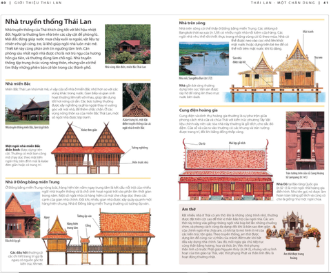 Cẩm Nang Du Lịch Thái Lan