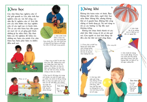 Bách Khoa Tri Thức Đầu Tiên - Kingfisher