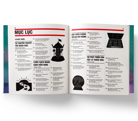 Thiên Văn Học - Khái Lược Những Tư Tưởng Lớn - DK